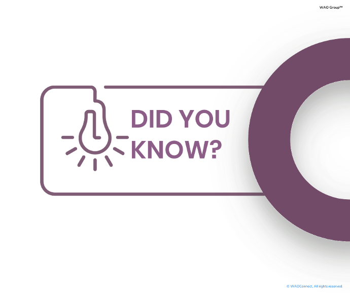Did You Know ERP Facts WAO